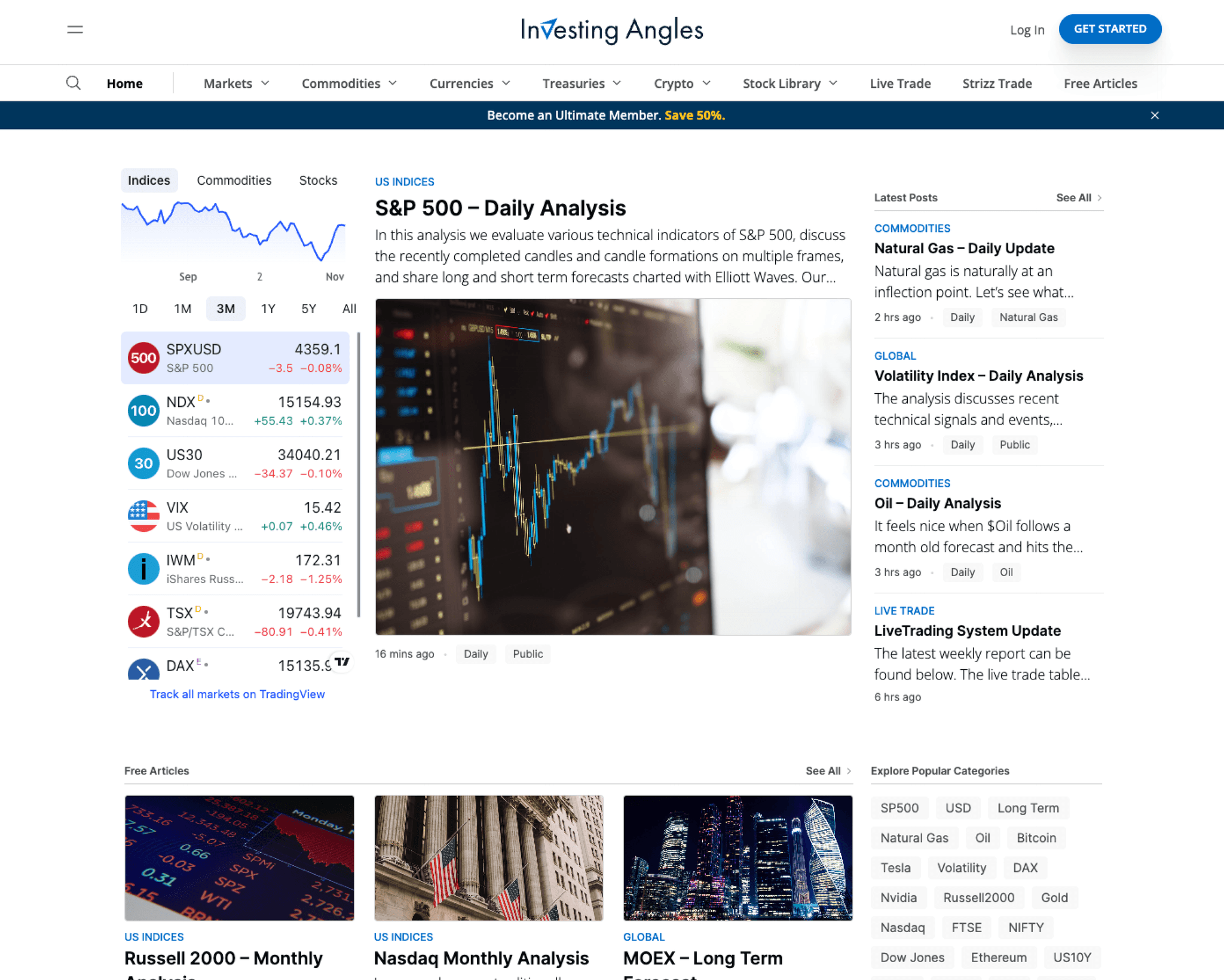 An image of the redesigned investingangles.com home page.