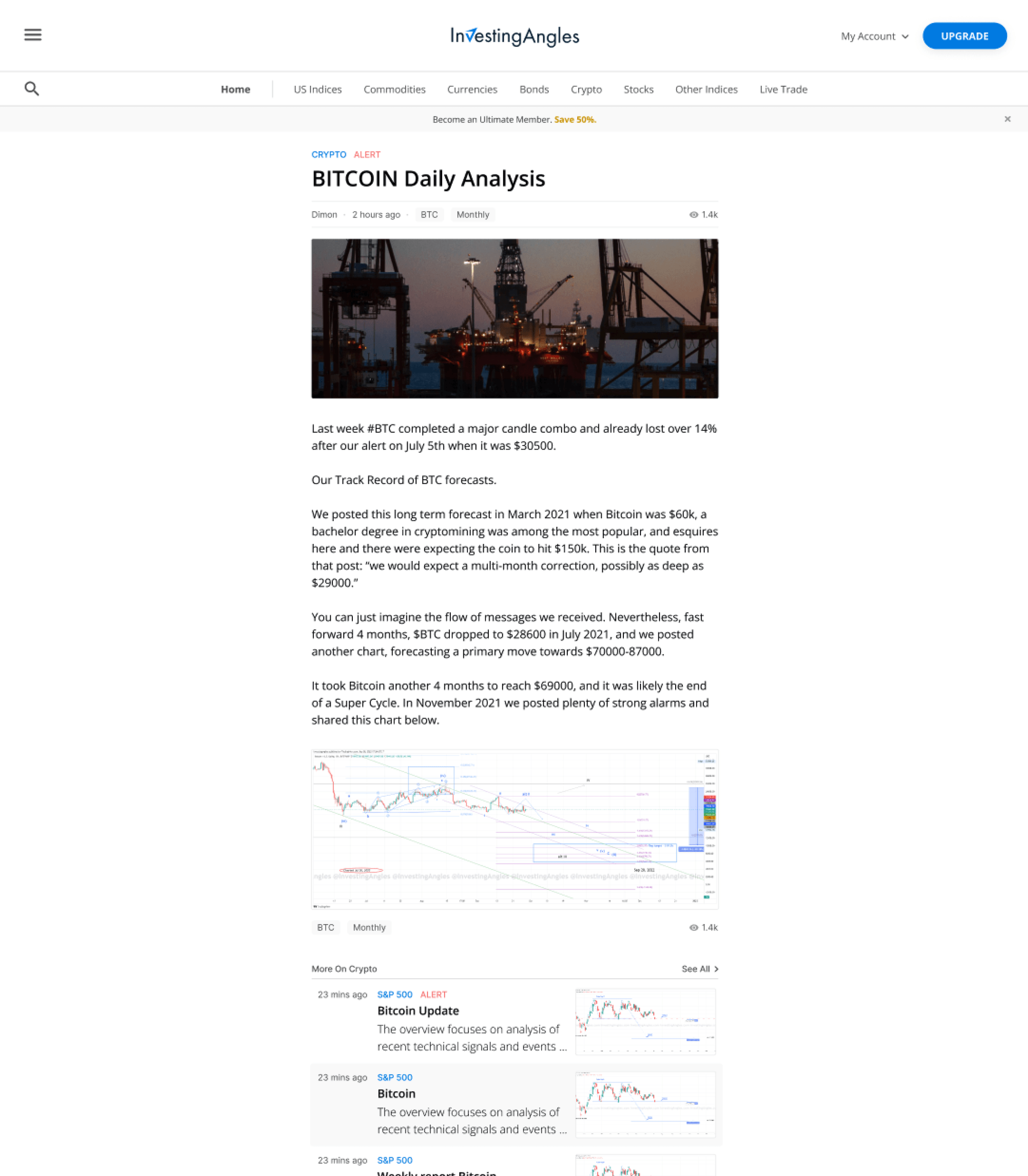 Screenshot of the redesigned blog page with an article at investingangles.com.