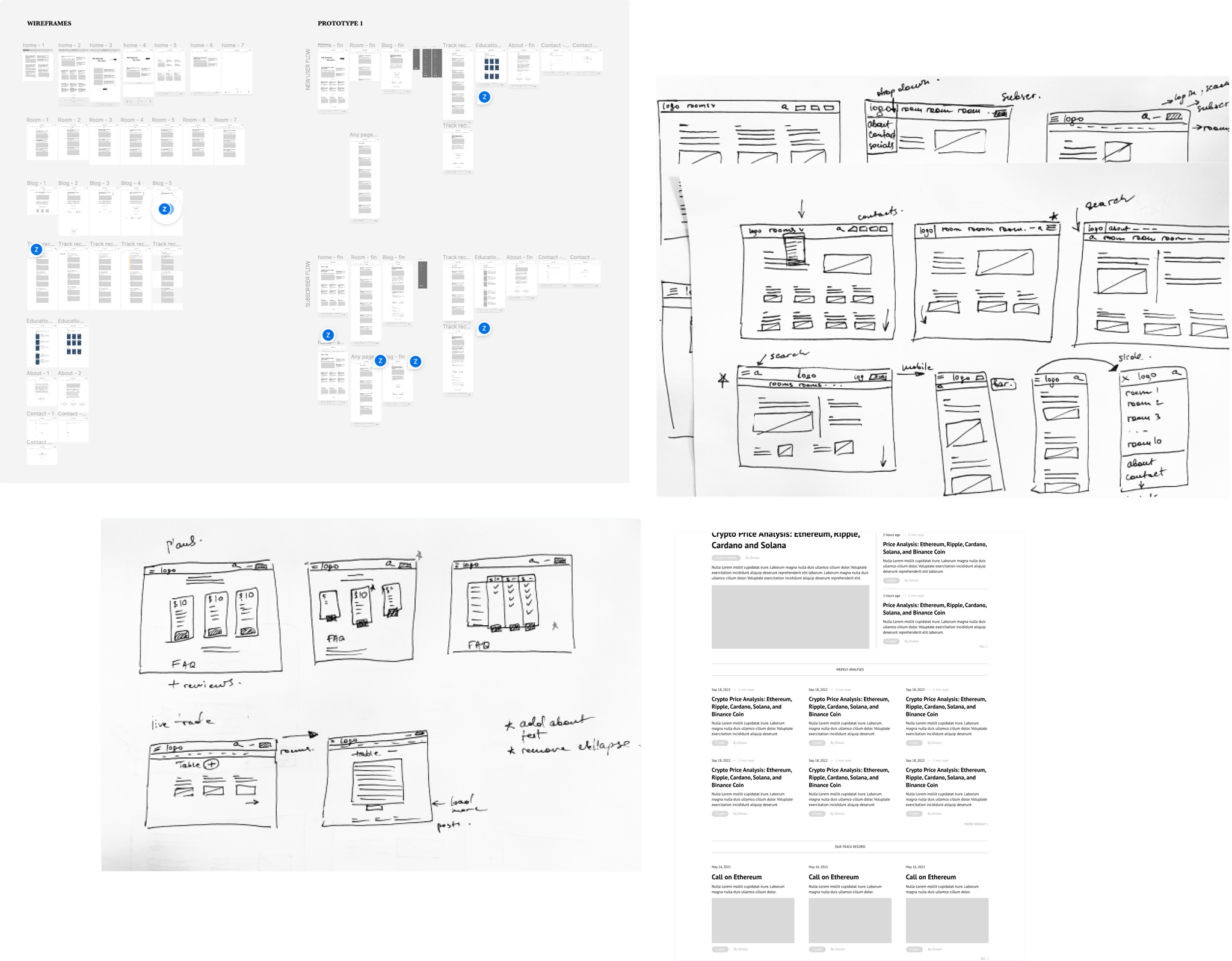 A collage of sketches, wireframes and low-fidelity prototypes for investingangles.com.